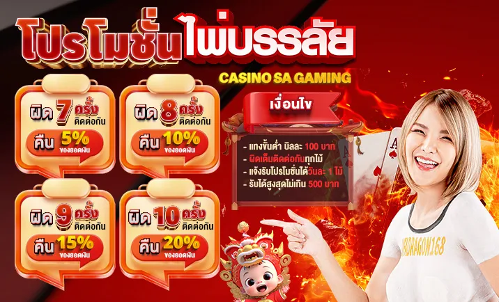 ufadragon168 คืนยอด 5%